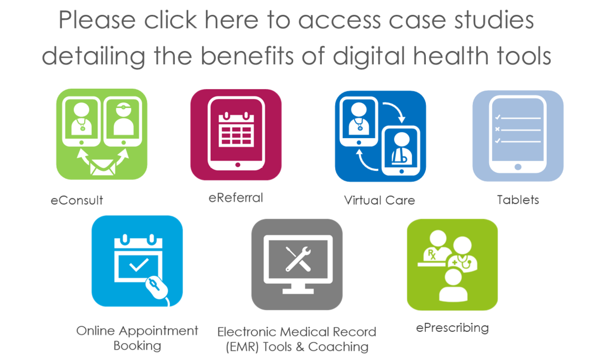 Please click here to access case studies detailing the benefits of our digital health tools